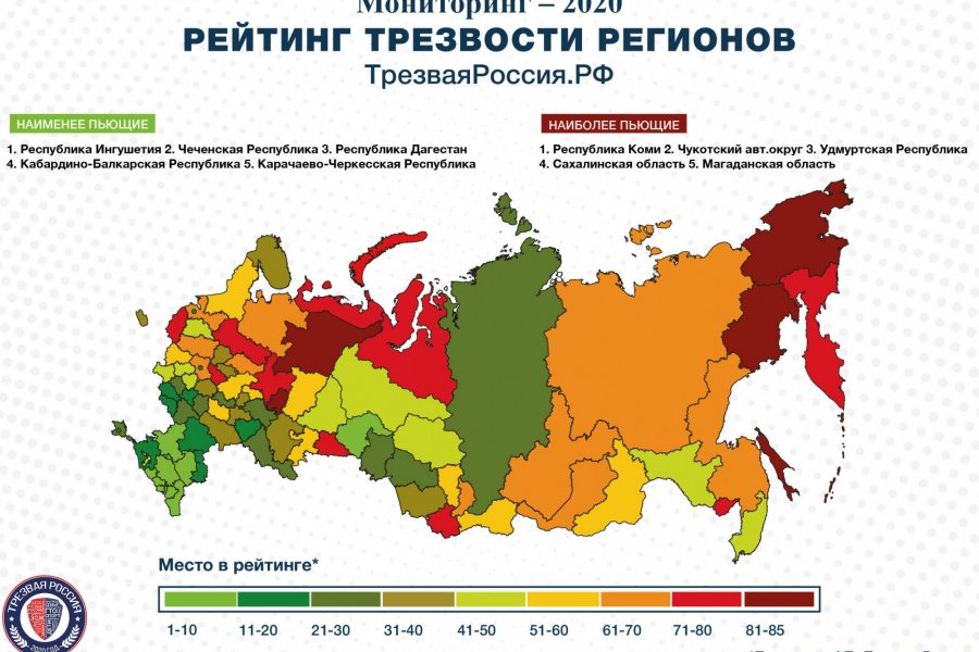 Регионы россии на олимпиаде